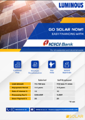 Easy finance Options with ICICI